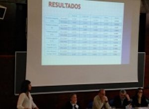 Jóvenes Investigadores UCM